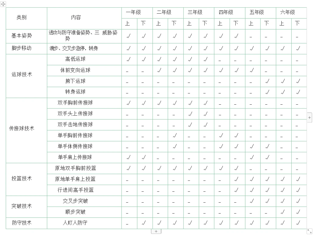 为什么智能穿戴设备对篮球运动员发展重要_1